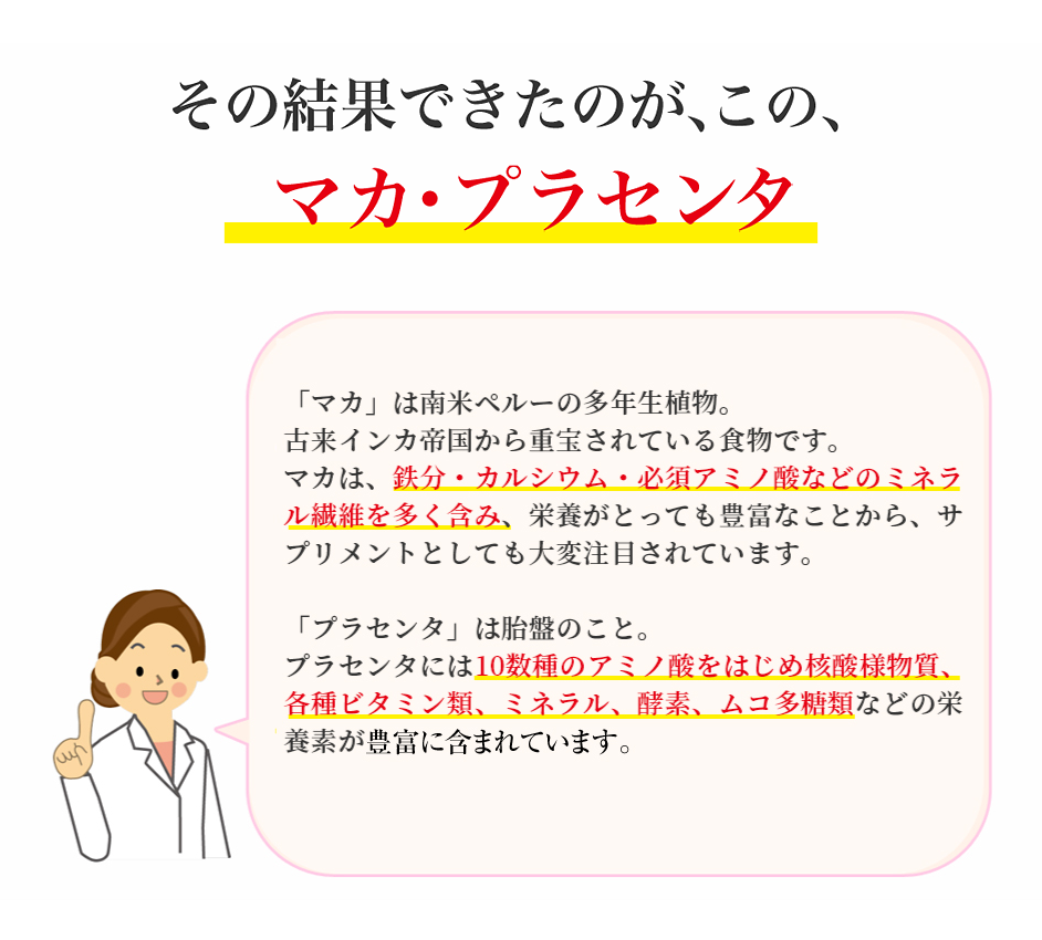 その結果できたのが、この、マカ・プラセンタ。「マカ」は南米ペルーの多年生植物。古来インカ帝国から重宝されている植物です。精力アップとしても名高いマカですが、鉄分・カルシウム・必須アミノ酸などのミネラル繊維を多く含み、栄養がとっても豊富。ホルモンバランスを整える、体温上昇など女性にとってもうれしい成分なんです。 「プラセンタ」は胎盤のこと。プラセンタには10数種のアミノ酸をはじめ核酸様物質、各種ビタミン類、ミネラル、酵素、ムコ多糖類などの栄養素が豊富に含まれています。