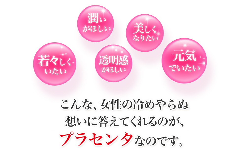 こんな、女性の冷めやらぬ想いに答えてくれるのが、プラセンタなのです。